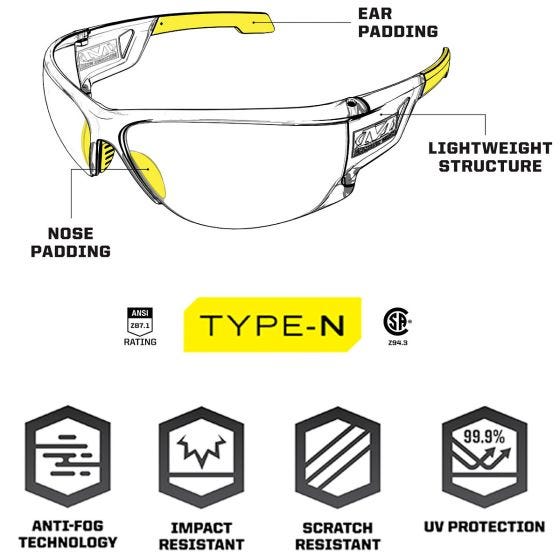Mechanix Wear Occhiali Vision Type-N S2 - Montatura nera con lenti fumé